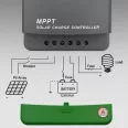   Qoltec MPPT napelemes töltésvezérlő hőmérséklet-érzékelővel 30A | 12V / 24V | LCD | 2 x USB | Bluetooth | APP | GEL | LiFePO4