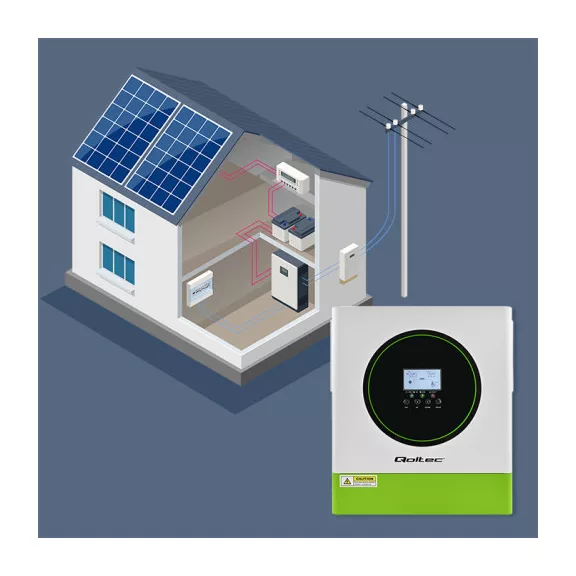 Qoltec Hybrid Solar Inverter Off-Grid 3500W | 100A | 24V | MPPT | BMS | AGM GEL LiFePO4 | Wi-Fi opció | Szinuszos | Teljesítménytényező: 1.0 Qoltec Hybrid Solar Inverter Off-Grid 3500W | 100A | 24V | MPPT | BMS | AGM GEL LiFePO4 | Wi-Fi opció | Szinuszos | Teljesítménytényező: 1.0