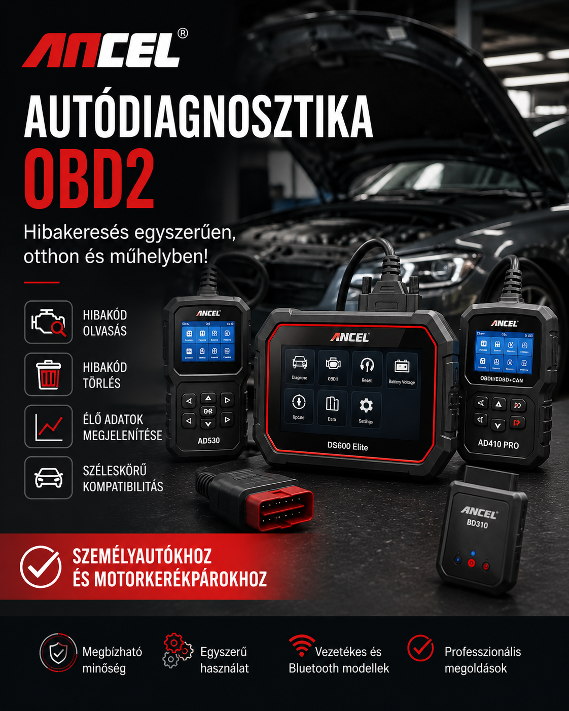 ANCEL autódiagnosztikai eszközök – OBD2 hibakódolvasók és professzionális diagnosztika